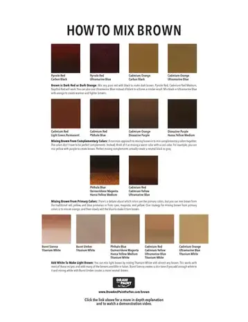 What Colors Make Brown The Ultimate Guide To Mixing Brown Using that tiny brush, mix both the black and brown together. what colors make brown the ultimate