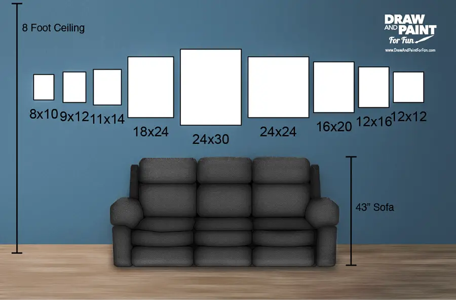 Different Canvas Size On Wall Template