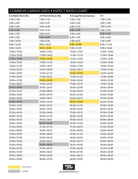 the-9-most-common-canvas-sizes-and-why-you-should-use-them-draw-and